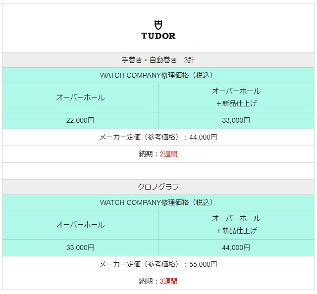 ウォッチカンパニー オーバーホール 料金